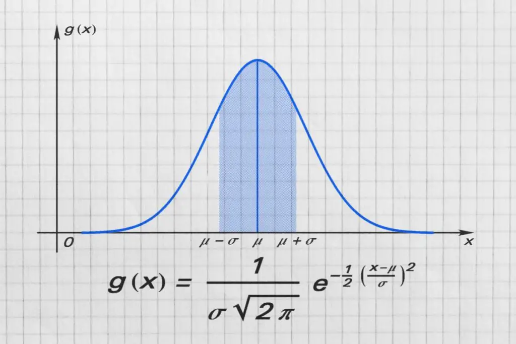 can-a-function-have-repeating-x-values-codingdeeply